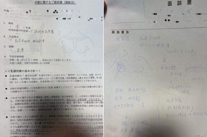 手術の説明書や、面談票