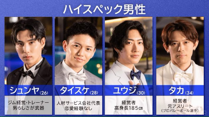 Girl or Lady〜私が最強～