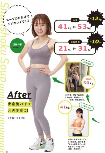 ずぼら瞬食スープダイエット