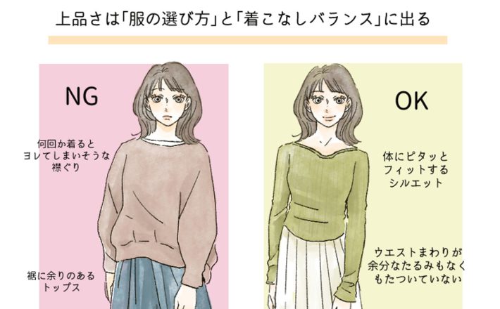 「服の選び方」と「着こなしバランス」