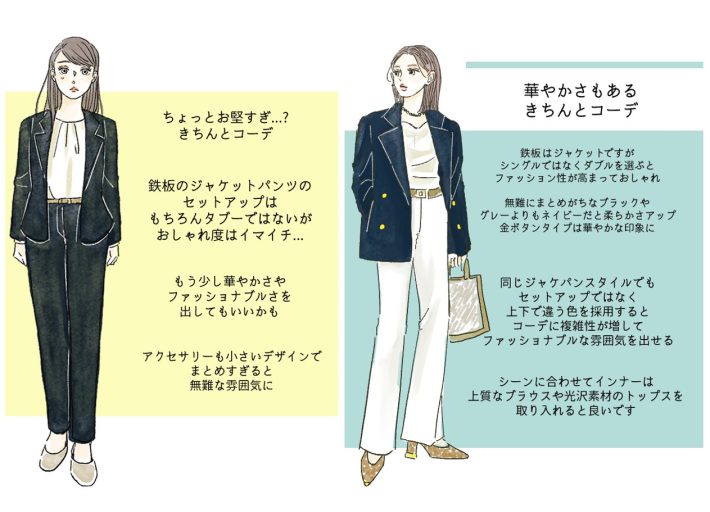 きちんとコーデの難しさ