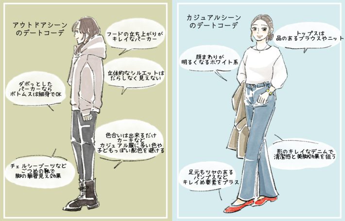 40代デートコーデ