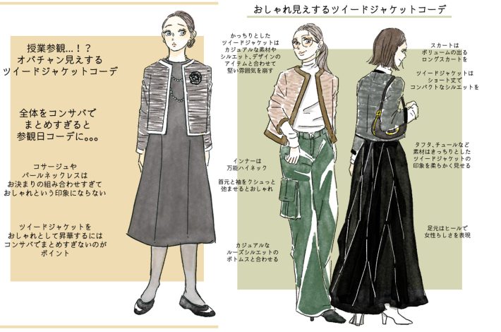 ツイードジャケットのコーデ