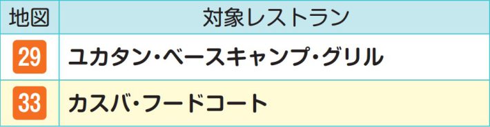 『すっきりわかる東京ディズニーランド＆シー最強MAP＆攻略ワザ 2024年版』