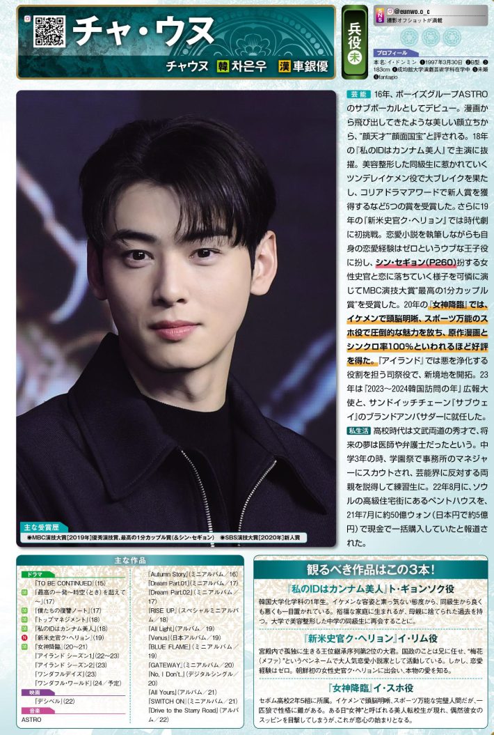 『韓国スター俳優完全データ名鑑2024年度版』