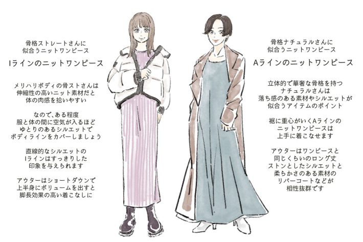 骨格タイプ別ニットワンピ