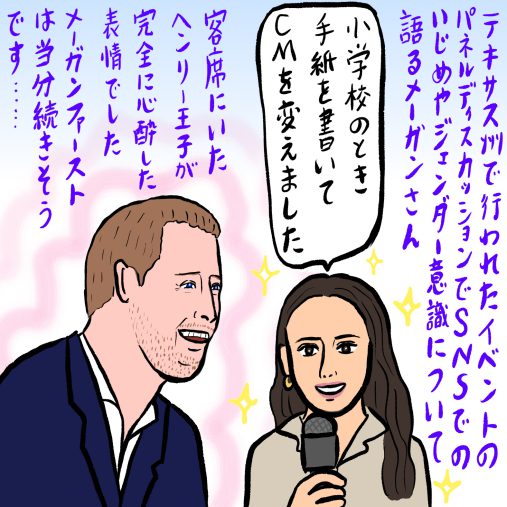 ヘンリー王子メーガン