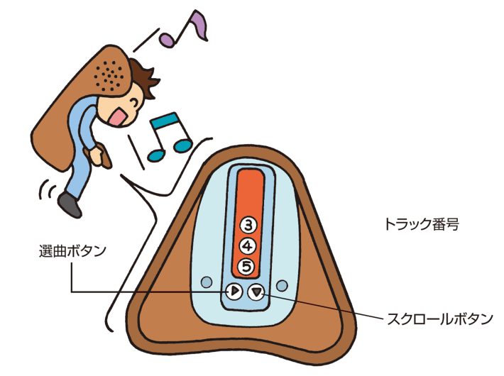 すっきりわかるユニバーサル・スタジオ・ジャパン 最強MAP＆攻略ワザ2024年版