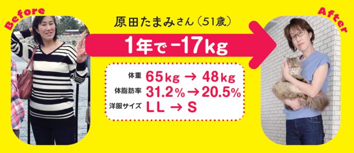 まんぷく弁当瞬食ダイエット