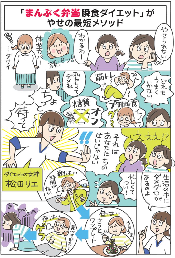 まんぷく弁当瞬食ダイエット