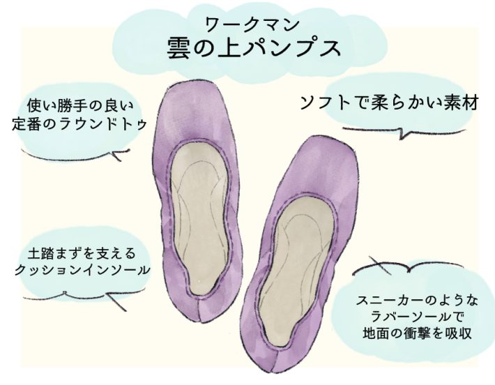 ワークマン「雲の上パンプス」イラスト