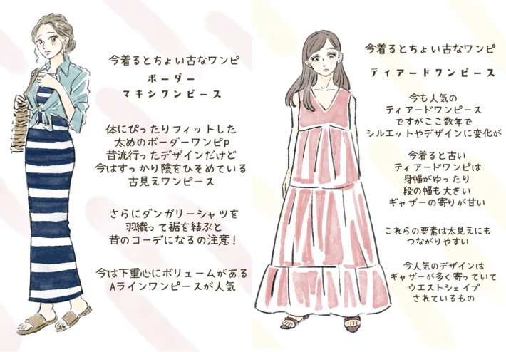 期限切れワンピース