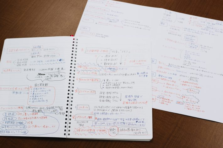 鳥居さんのノート