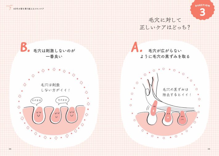 毛穴に対して正しいケアはどっち？