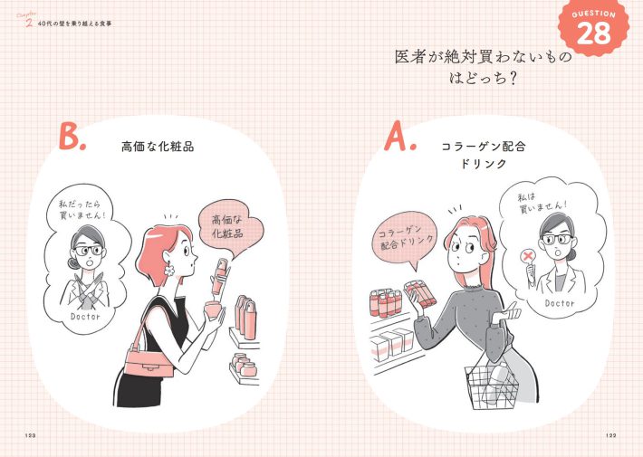 40代の壁を乗り越える美容トレ