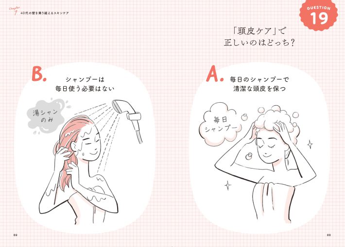 『40代の壁を乗り越える美容トレ』