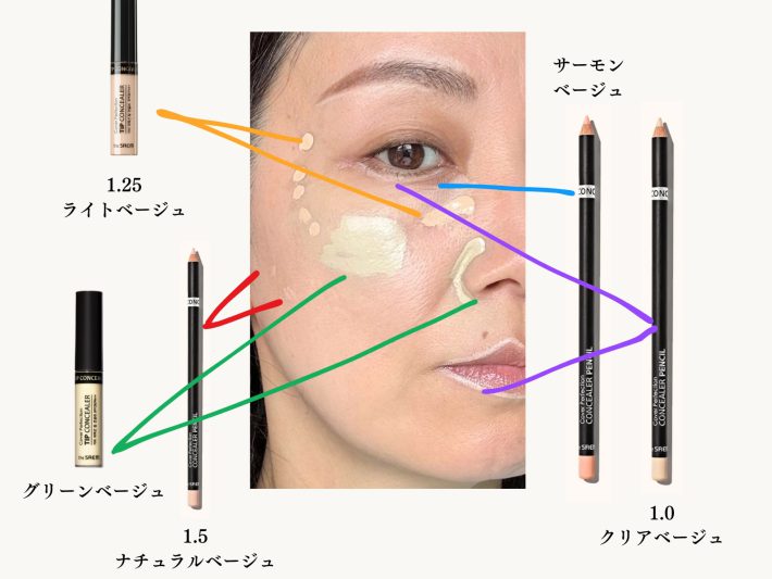 ザ・セムのコンシーラー トップ3
