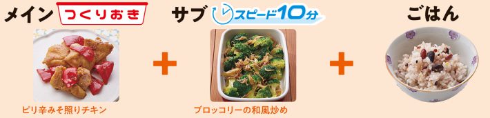 食べやせ献立パターン