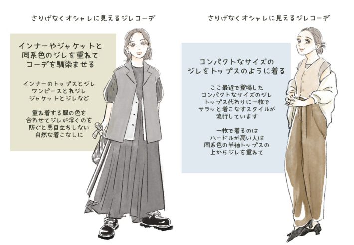 ジレ トップ画像