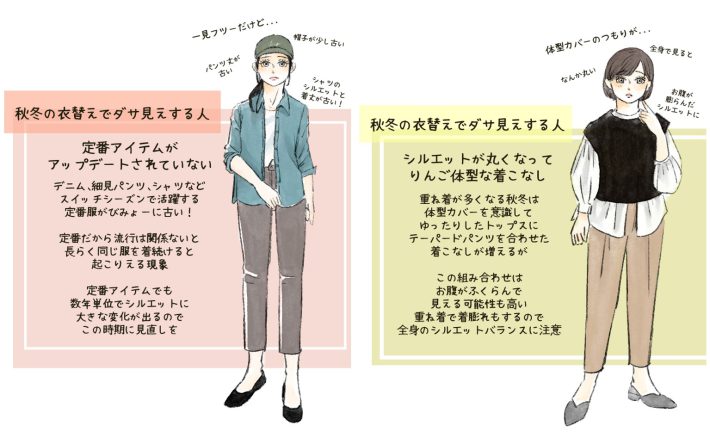 秋冬、衣替えのダサ見えtop