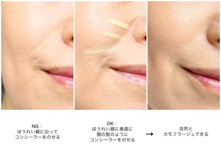 ほうれい線と垂直にコンシーラーを塗る