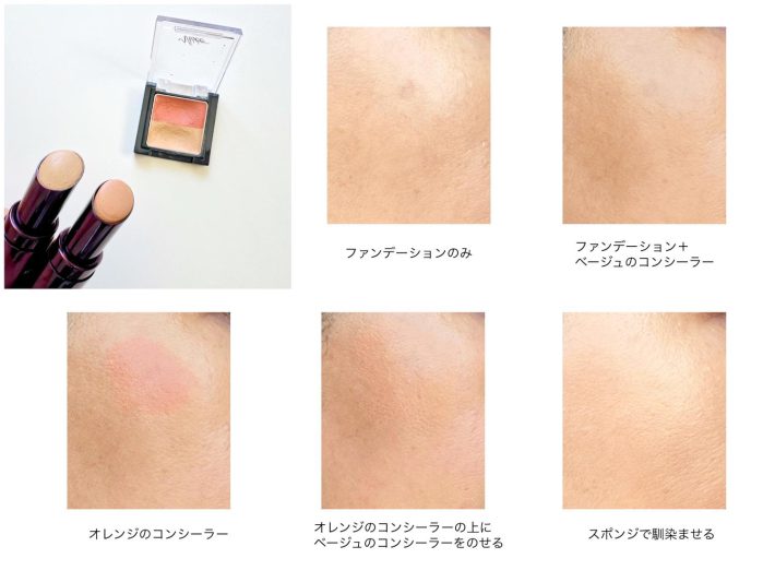 それぞれの悩みに合わせたコンシーラーを使う