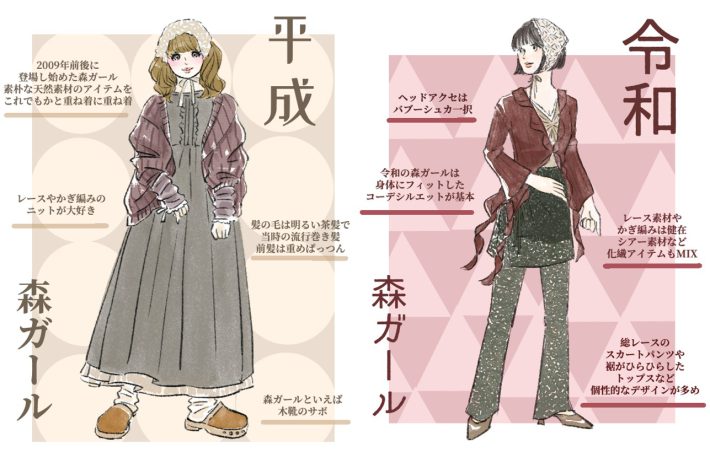 平成と令和の森ガール