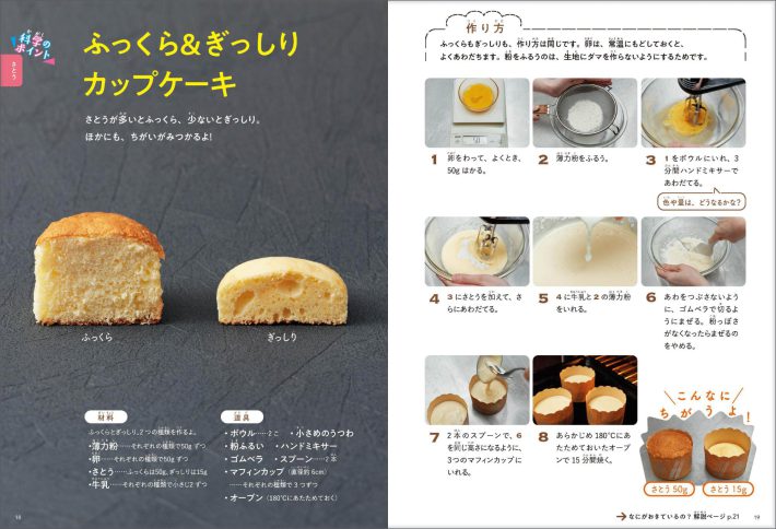 露久保美夏 『キッチンラボ 作って食べておうち実験！』（偕成社）より