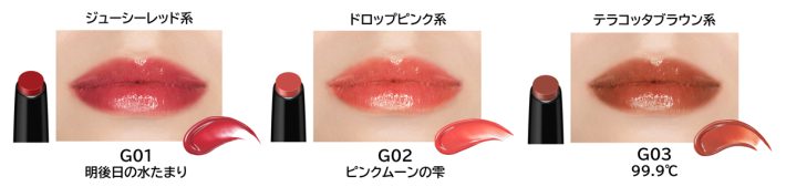 ケイト　ツヤバース