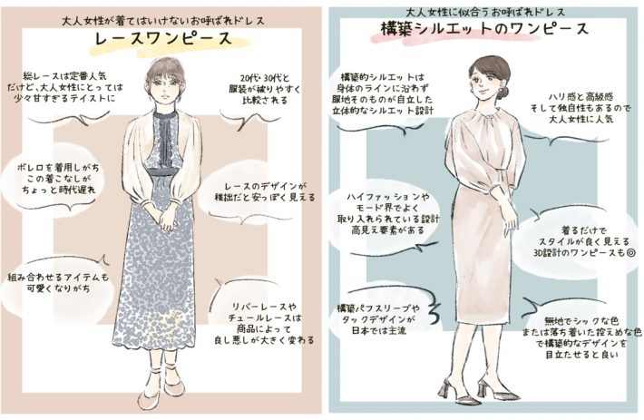 40代のお呼ばれワンピ