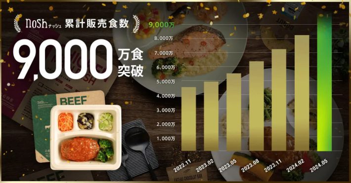 冷凍宅配食サービス「nosh（ナッシュ）」
