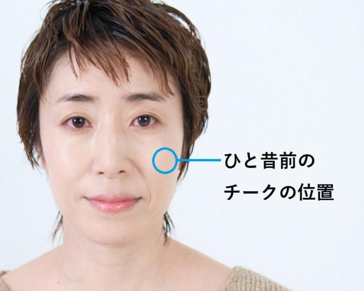 ひと昔前のチークの位置