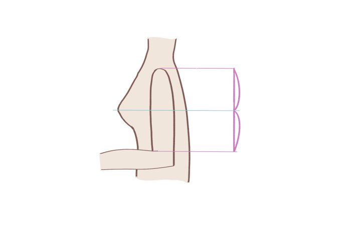 バストの位置