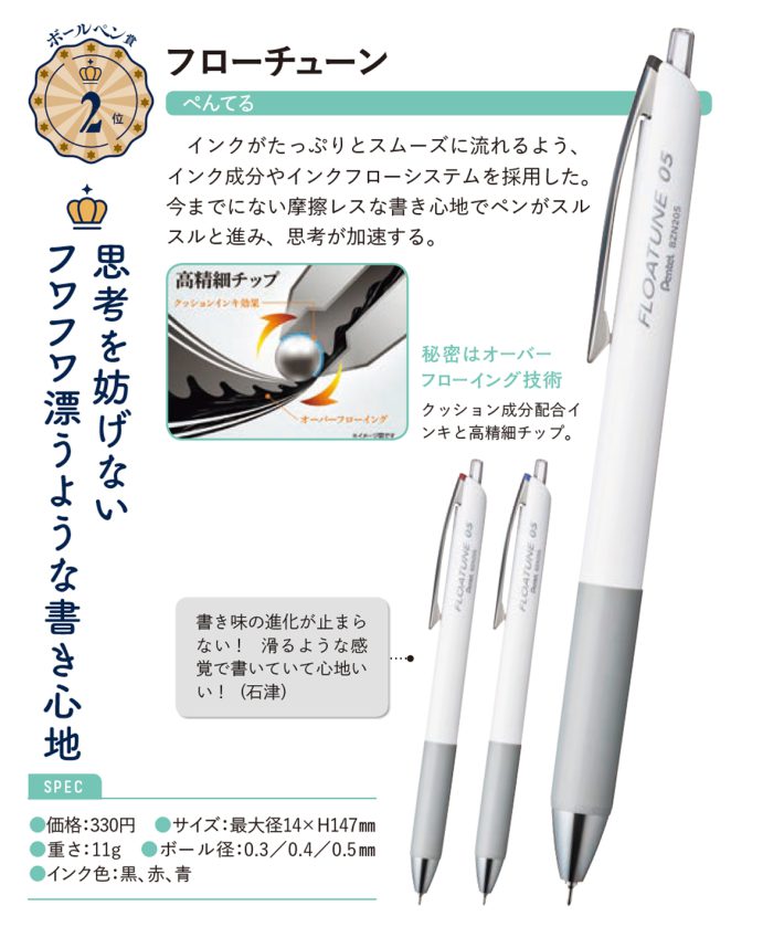 文房具屋さん大賞