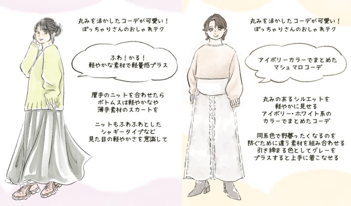 ぽっちゃりを活かしたコーデ