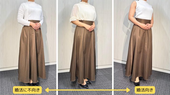 肌の露出割合の変化