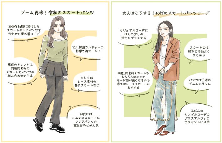 令和のスカートパンツと、40代のスカートパンツコーデ