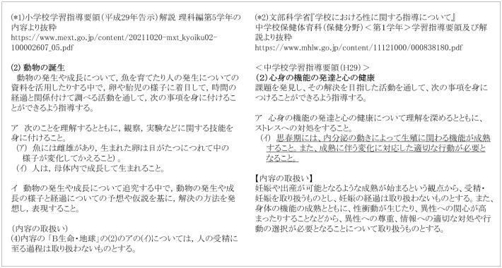 資料：学校における性に関する指導について