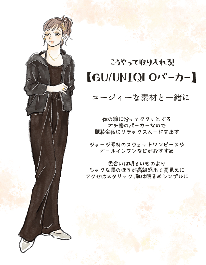 こうやって取り入れる！ GU／UNIQLOパーカー