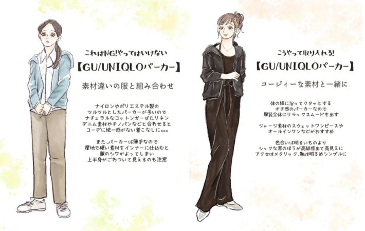 GU／UNIQLOパーカー