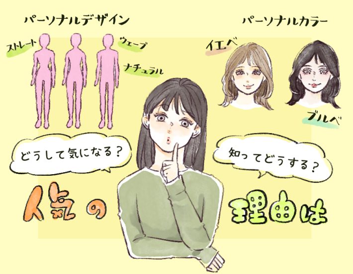 男女ともに関心が高い「パーソナルカラー」と「骨格診断」