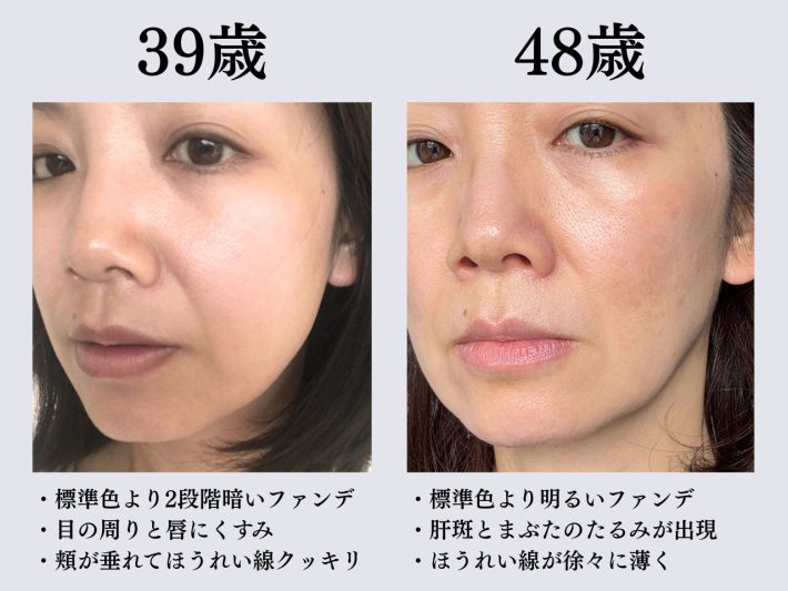 朝のルーティン