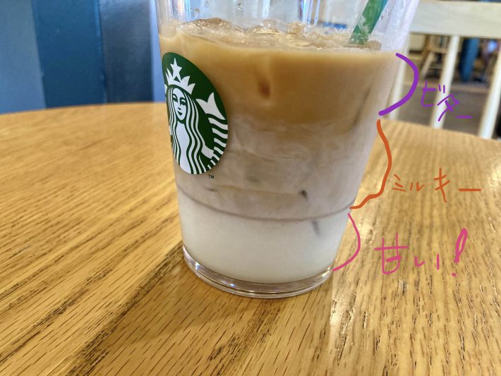 ビタークリームコーヒー