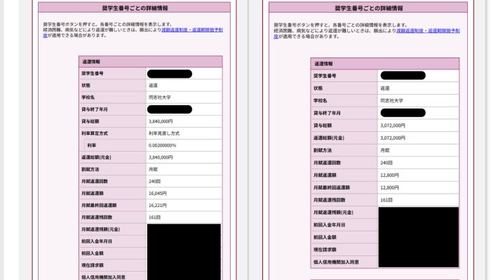 学部奨学金一種・二種