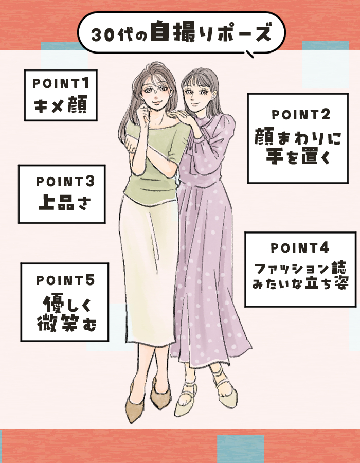 【平成世代】キメ顔、アゴ添ポーズ