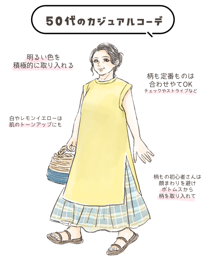 柄も色もハッピーなものを楽しむ