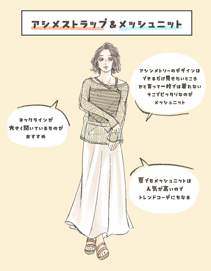アシメストラップ× メッシュニット
