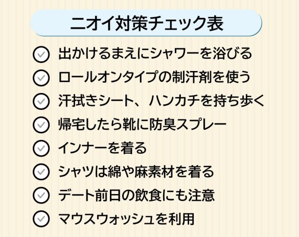 ニオイ対策チェック表