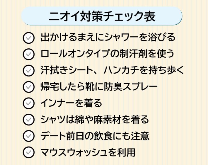 ニオイ対策チェック表