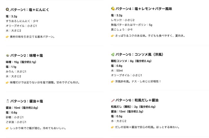 ChatGPTが即座に提案してくれたレシピ